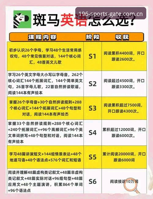 资深用户分享：196体育平台体育投注实战经验与趋势洞察