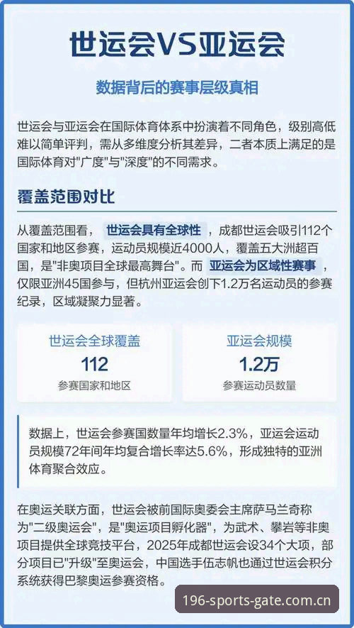 揭秘196体育平台：体育活动背后的数据真相与深度玩法