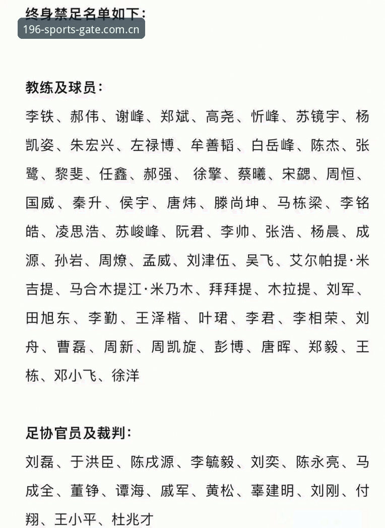 足坛反腐风暴实用指南：从第三批禁足名单看赛事信息获取必备知识