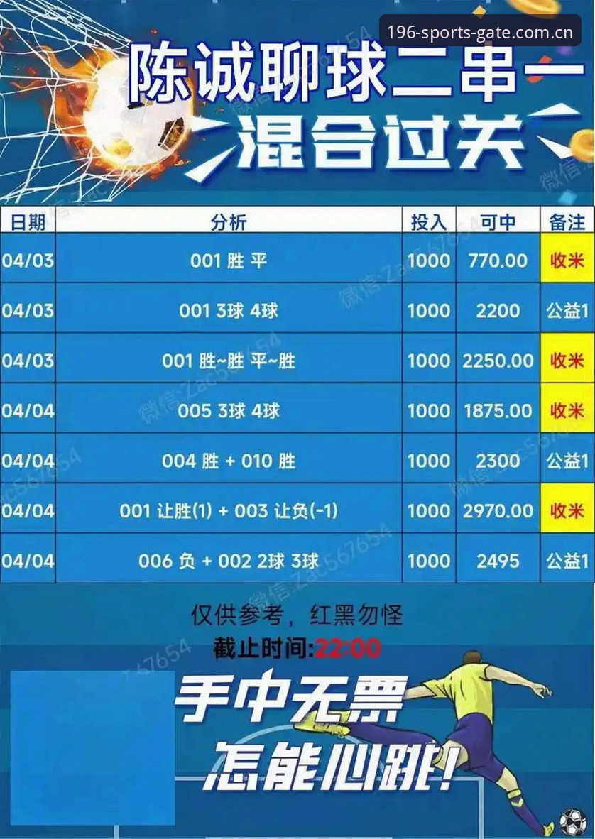 体育竞彩推荐常见问题 196体育平台用户必读:体育竞彩推荐常见问题最新动态与实战解析